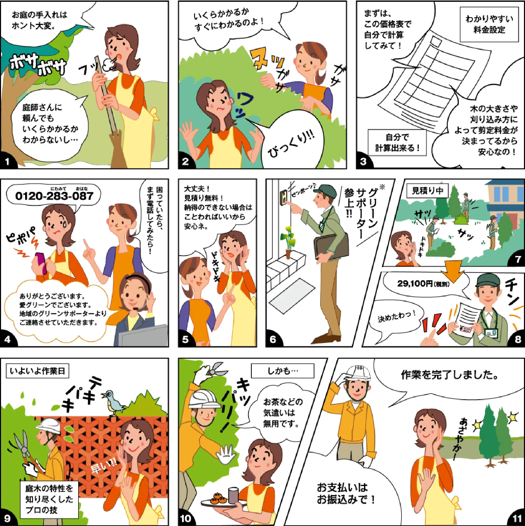 お申込みから作業完了までの流