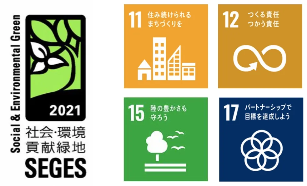 SEGES認定マークと関連するSDGs