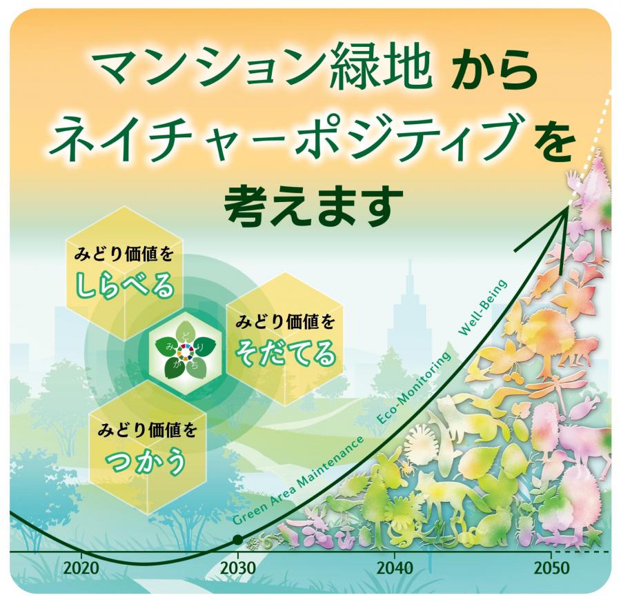 みどり価値画像.jpg